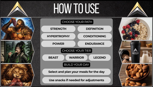 Feast Like a Beast — Book I: Foundational Nutrition